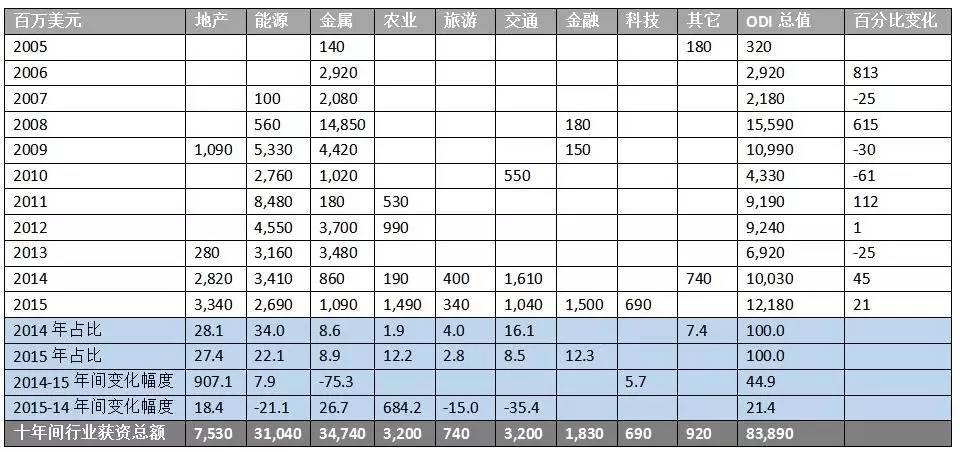 新澳资料免费最新,重要性解释落实方法_专业版67.578