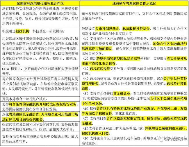 新澳天天开奖资料大全最新54期129期,全面理解执行计划_策略版24.799