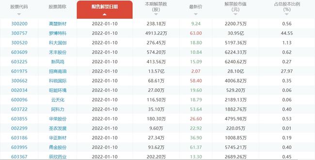 2024澳门六今晚开奖结果出来,实际解析数据_S45.785