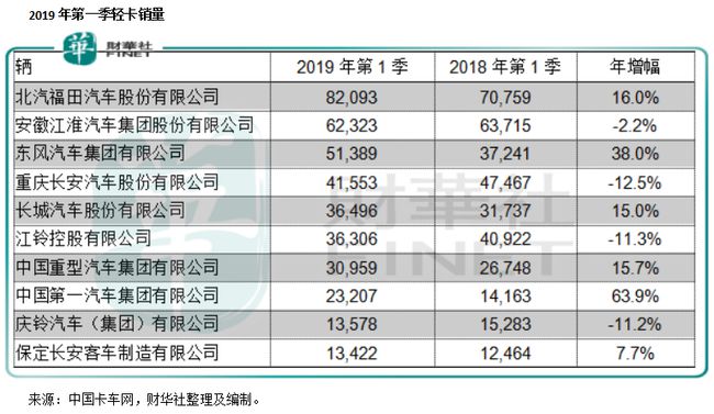 奥门今晚开奖结果+开奖记录,具体实施指导_标准版40.297