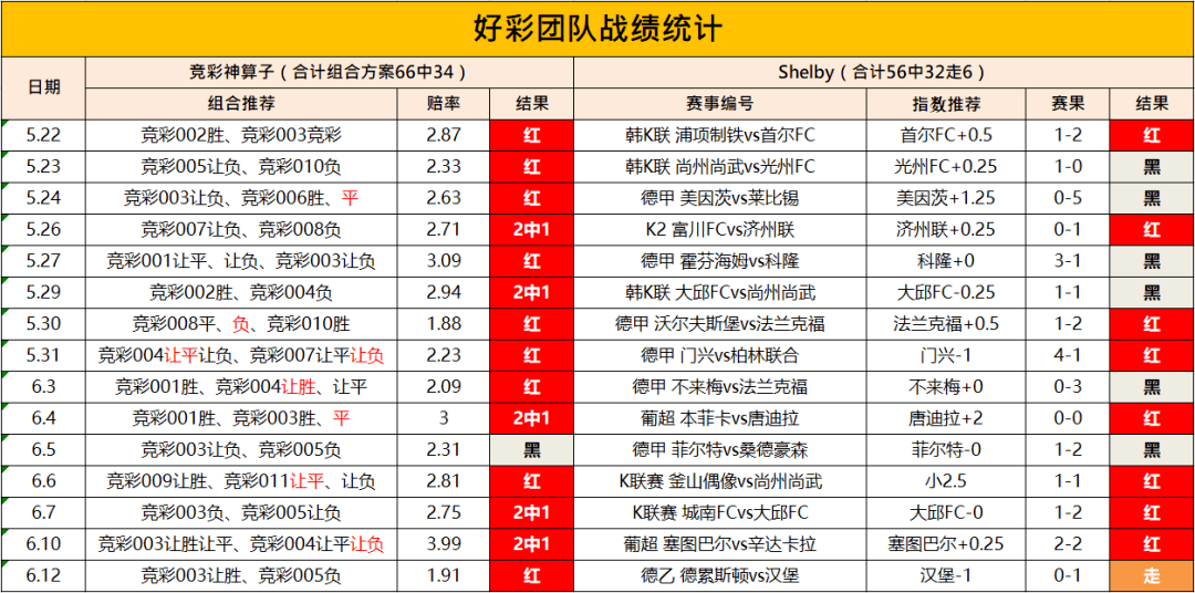 2024澳门天天六开好彩开奖,创新策略解析_精简版105.220