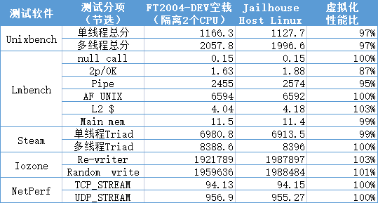 澳利澳六肖18码网址是多少_,完善的执行机制分析_QHD54.425