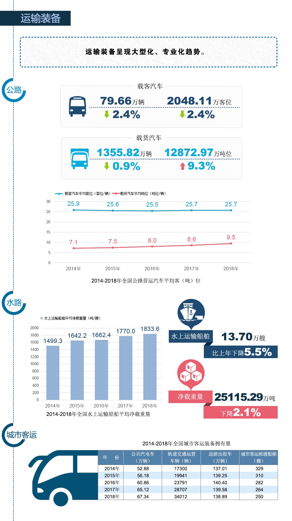 7777788888澳门开奖2023年一,实地分析验证数据_V277.413