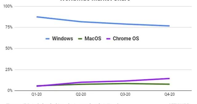 港澳开奖结果+开奖结果,整体执行讲解_Chromebook13.856