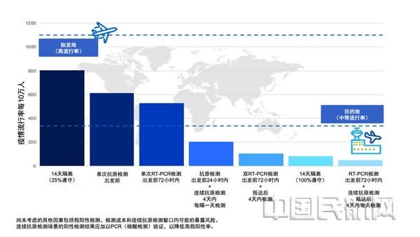 澳门大三巴网站资料,数据驱动设计策略_Executive58.81