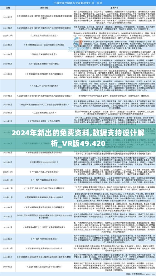 2024年資料免費大全優勢的特色,可靠评估解析_社交版48.780