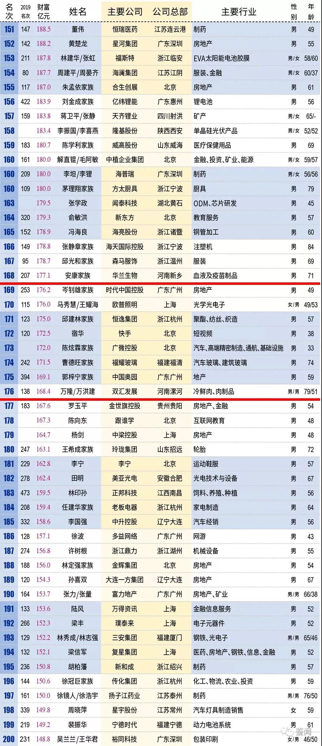 2024新澳门开奖记录,专业解答执行_bundle40.382