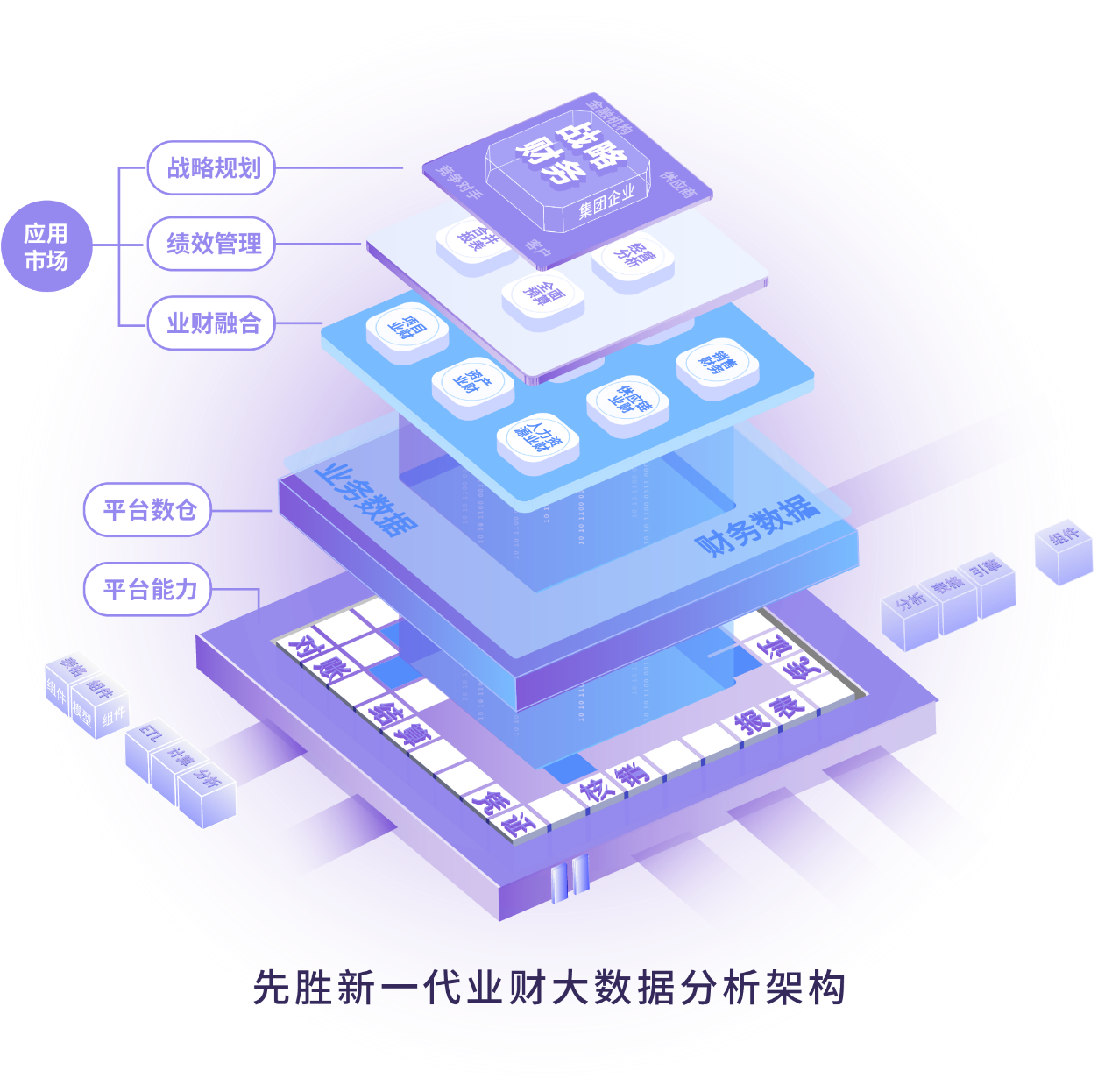 最准一肖一码一一中一特,数据分析驱动决策_投资版74.158