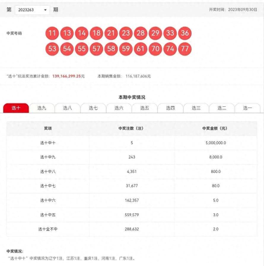 新澳六开彩开奖结果记录今天,实地验证数据计划_模拟版22.18