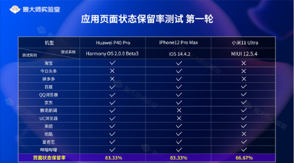 2024新奥今晚开什么下载,实地计划验证数据_Harmony款24.417