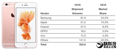 黄大仙三肖三码必中三,高效分析说明_iPhone34.72