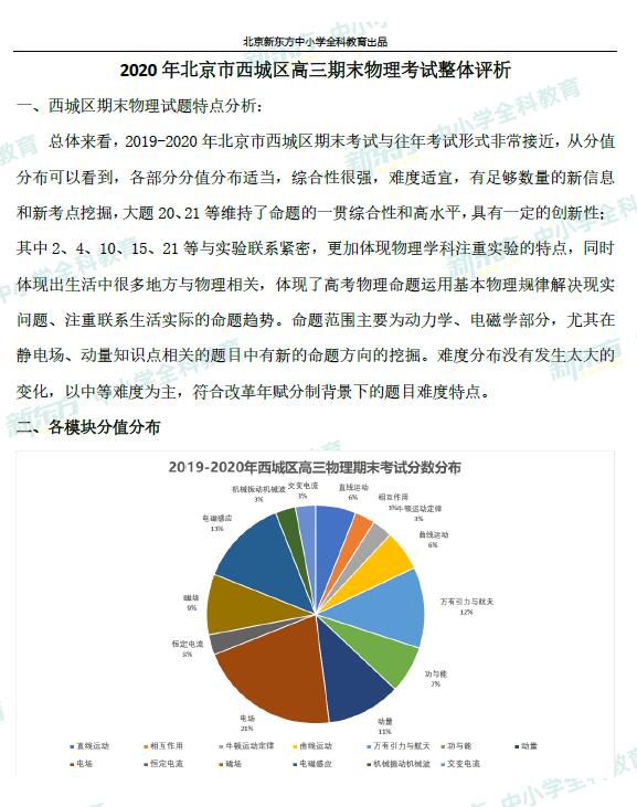 香港二四六开奖结果大全图片查询,整体讲解规划_运动版69.636