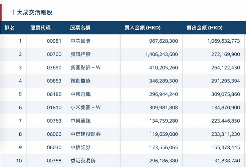 香港开彩开奖+结果记录,数据驱动决策执行_1440p128.118