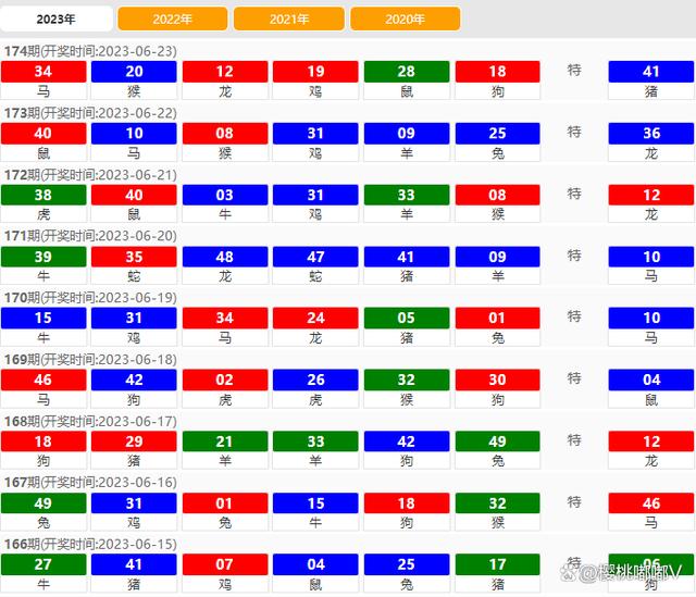 2024澳门特马今期开奖结果查询,快速落实方案响应_网红版57.436