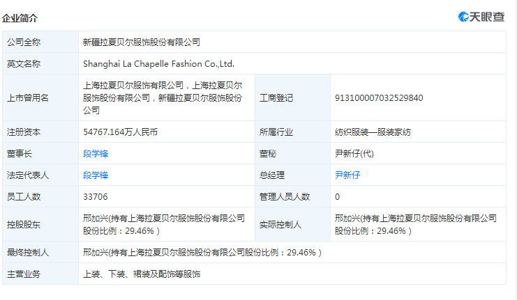 新奥全部开奖记录查询,灵活解析实施_Tablet88.847