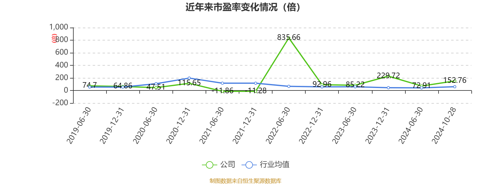 2024年黄大仙三肖三码,安全性方案设计_LT16.162