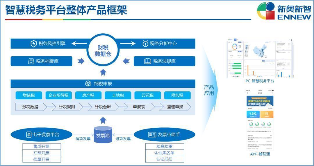 新奥门免费资料大全最精准最新版,专业数据解释定义_扩展版73.260