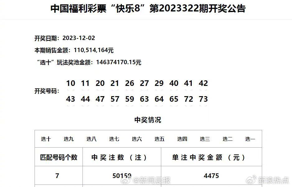 新澳门彩开奖结果2024开奖记录,实证解读说明_网页版68.859