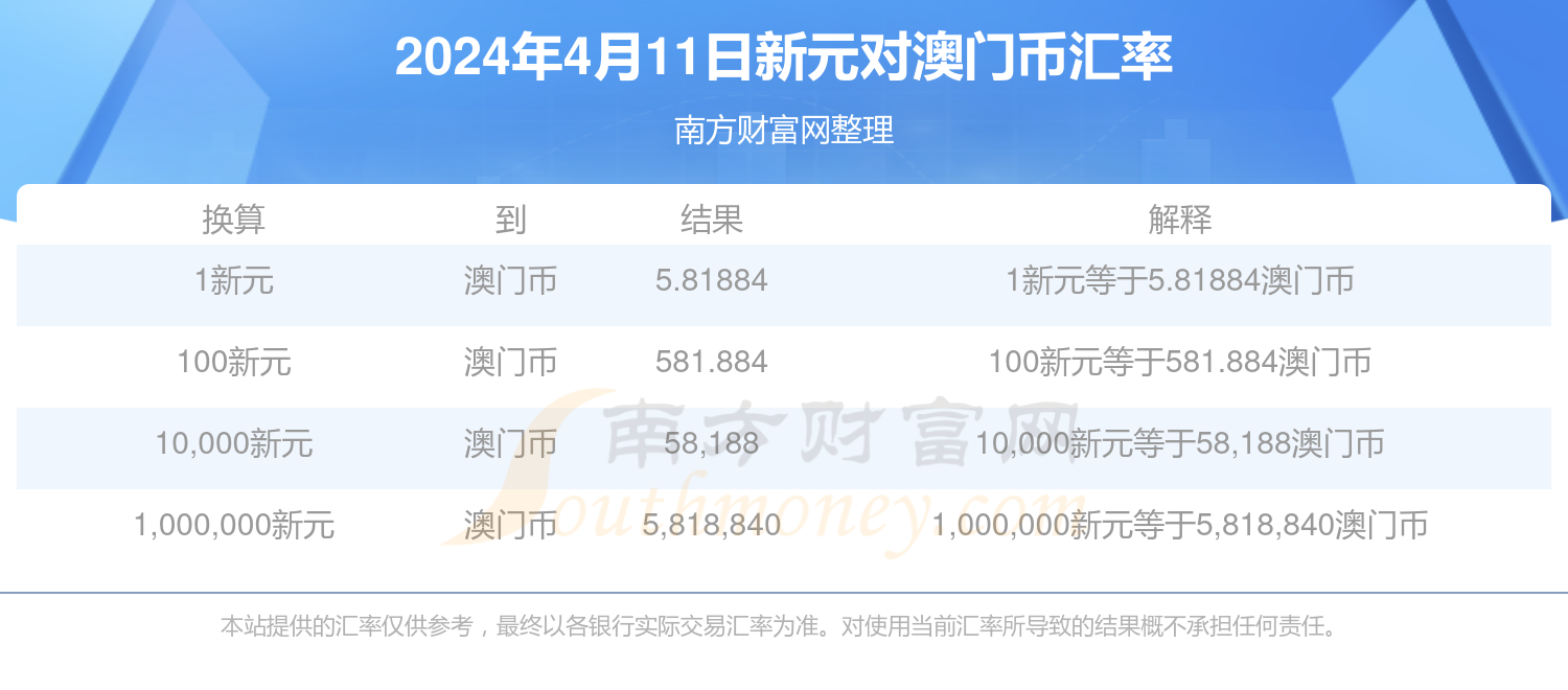 新澳门最新开奖结果查询今天,数据引导执行计划_进阶版97.877