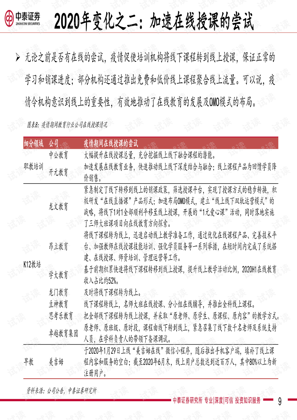 2024天天开彩免费资料,可靠性方案操作策略_投资版46.744