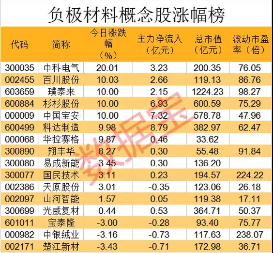 2024澳门天天开奖免费材料,详细解读解释定义_轻量版33.974