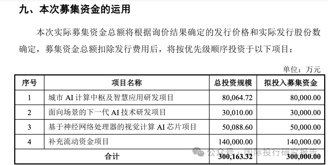 新奥正版免费资料大全,综合分析解释定义_投资版79.477