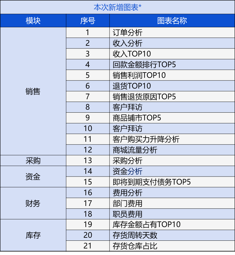 澳门管家婆正版资料免费公开,创新性执行策略规划_NE版13.239