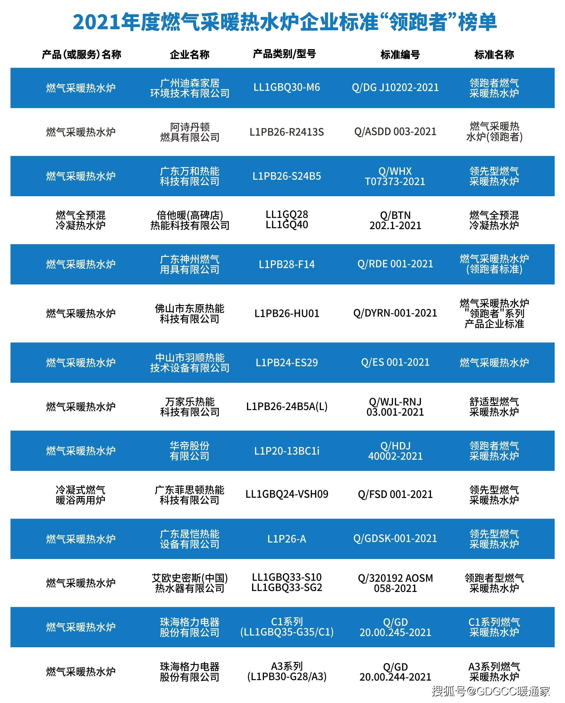 2024年新奥免费资料大全,诠释评估说明_标准版22.305