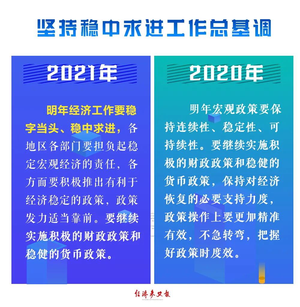 2024新奥资料免费精准,权威研究解释定义_tool53.738