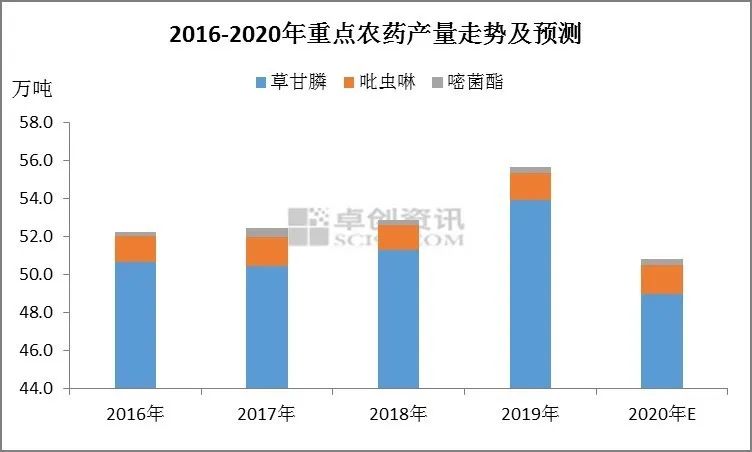 香港免费资料大全一,高效计划分析实施_轻量版50.339