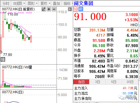 2024香港港六开奖记录,深层数据计划实施_安卓款80.714