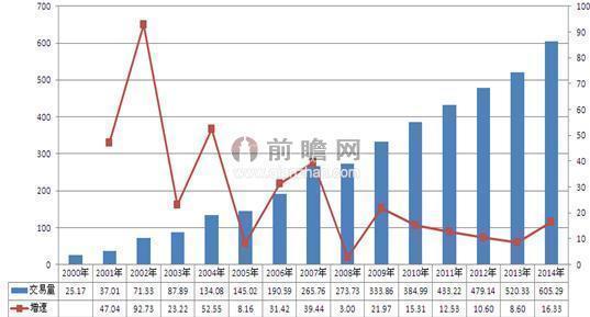 2024年正版资料免费大全功能介绍,标准化程序评估_FHD版20.899