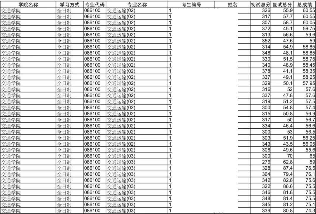 2024香港开奖记录查询表格,专家解读说明_Phablet22.915