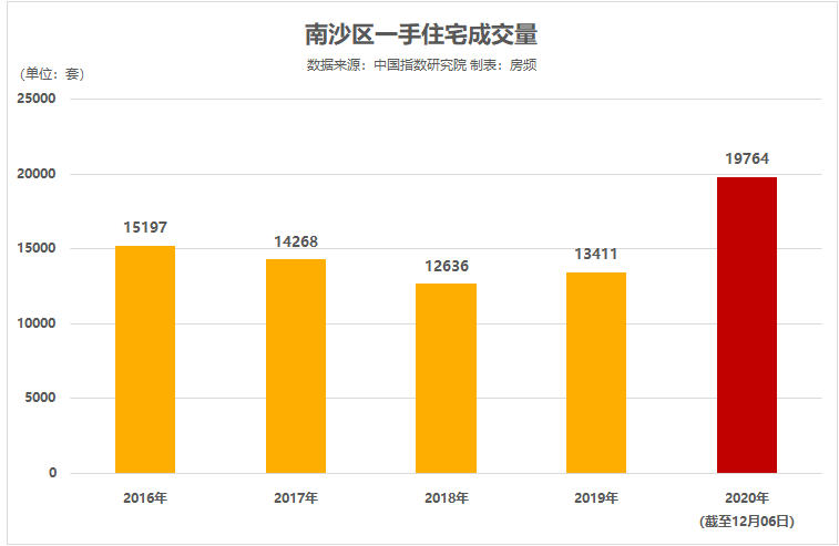 澳门天天免费精准大全,实地考察分析数据_试用版78.356