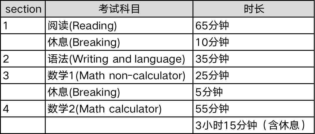 二四六澳门开奖结果,资源整合策略_V228.893