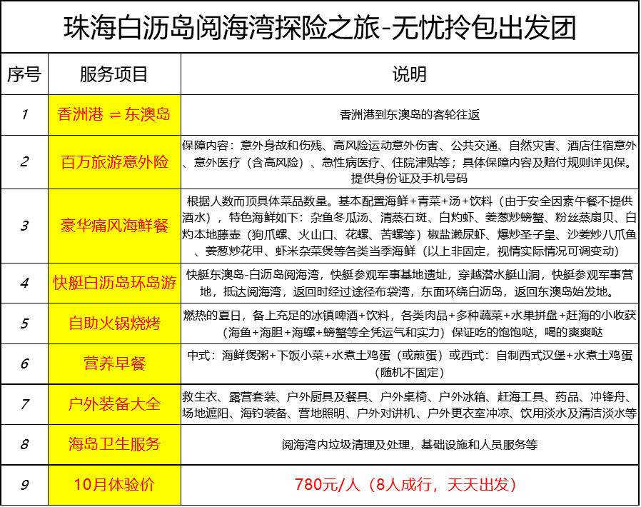 新澳天天开奖资料大全最新54期开奖结果,准确资料解释定义_旗舰版34.257