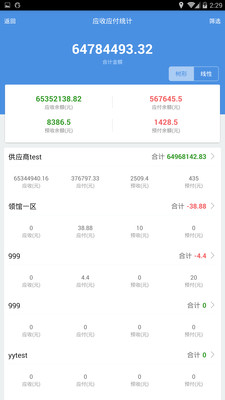 澳门管家婆100%精准,实践评估说明_Console59.976