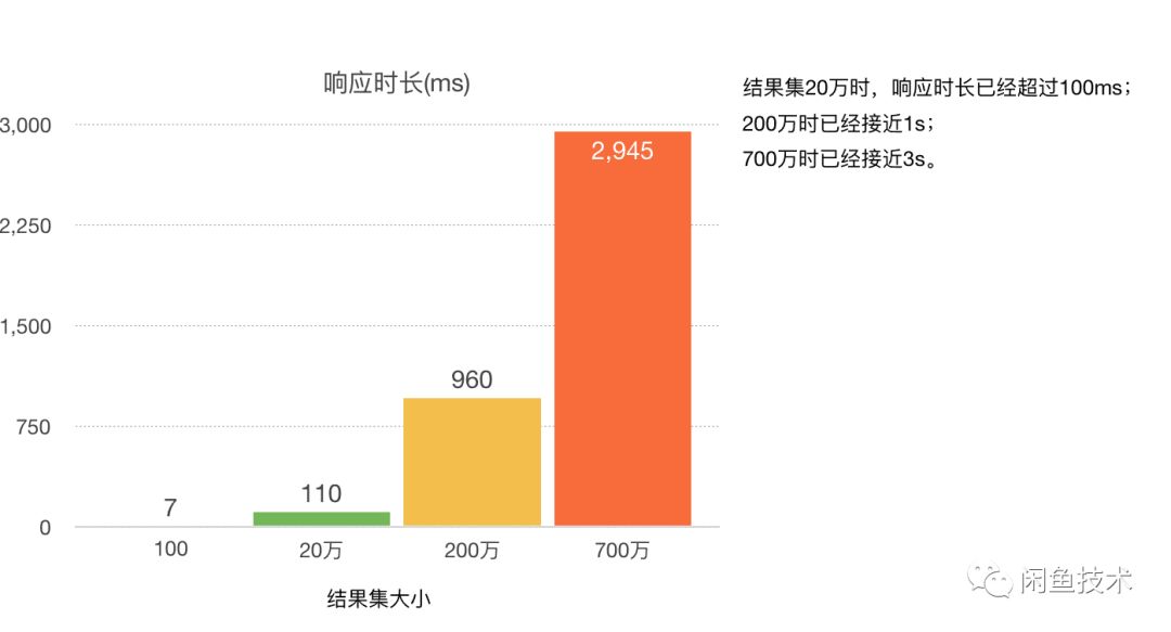 2024年天天彩精准资料,数据整合实施方案_Deluxe42.231