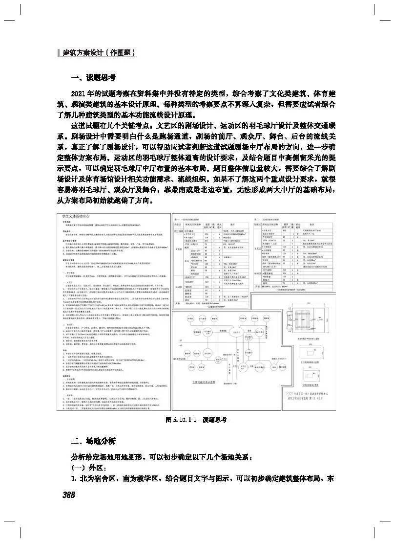 新奥天天精准资料大全,快速设计解析问题_投资版47.927