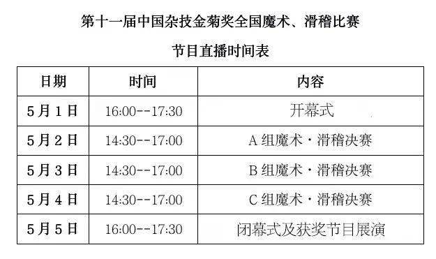 新澳门开奖现场+开奖结果直播,精确分析解析说明_运动版69.636