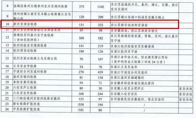 新澳天天开奖资料,高速方案规划响应_Tablet75.933