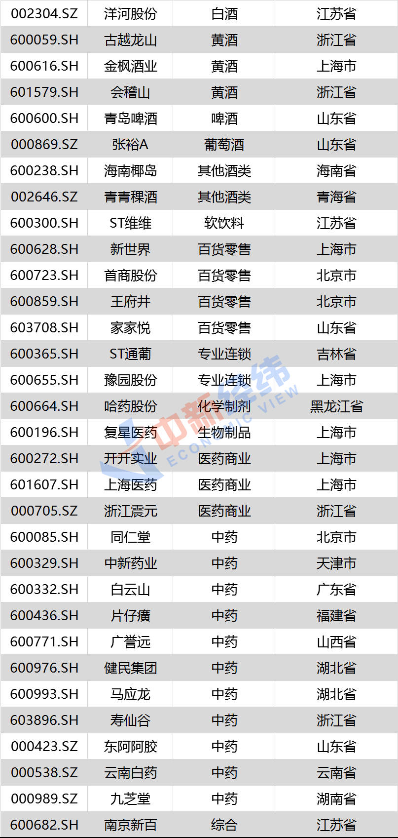 2024新澳最新开奖结果查询,数据决策分析驱动_4DM72.132