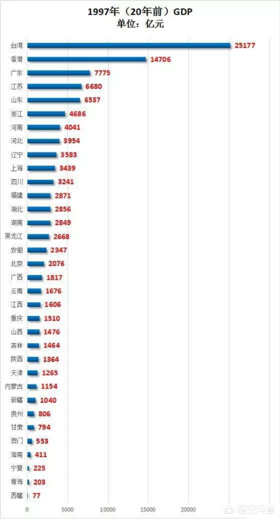 新澳历史开奖记录香港开,数据支持设计计划_运动版63.449