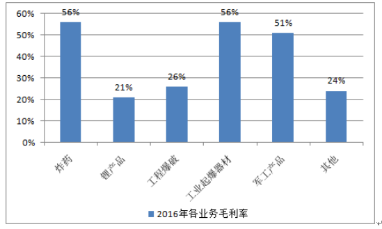 2024新奥天天免费资料53期,实地数据评估解析_基础版14.543