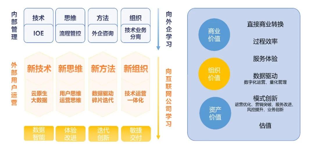 2024新奥正版资料免费提供,数据整合执行方案_KP35.903