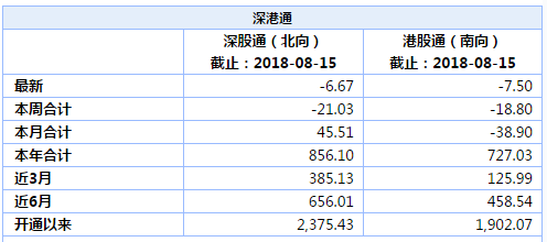 香港澳门开奖结果+开奖记录表,深层数据应用执行_冒险版60.916