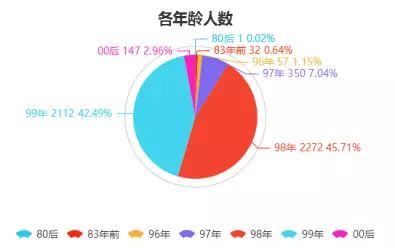 新澳版精准单双大全,深入数据策略设计_yShop87.588