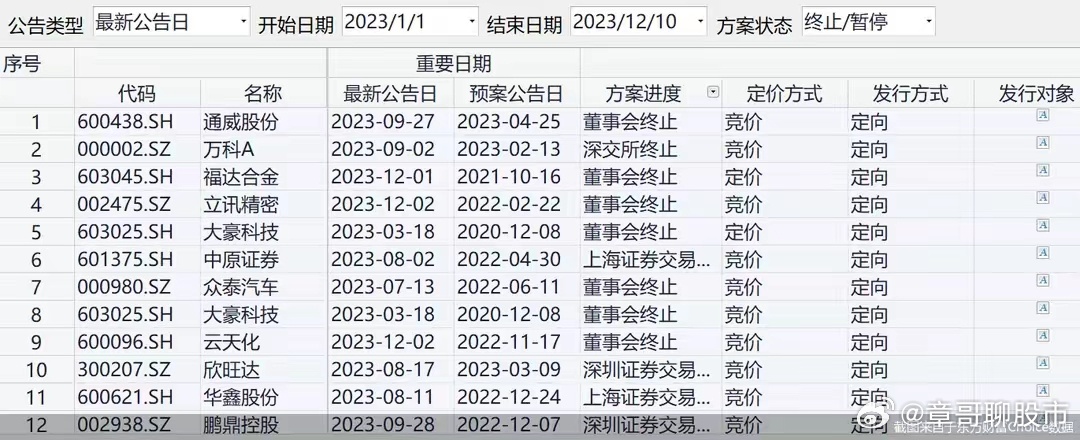 2024澳门天天开好彩大全69,实地设计评估数据_SHD89.112