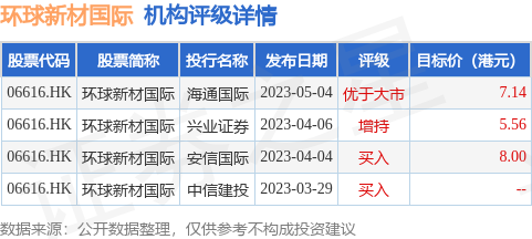 新澳内部资料免费精准37b,适用实施计划_豪华版62.740