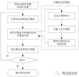 香港免六台彩图库,可靠设计策略解析_Device84.834